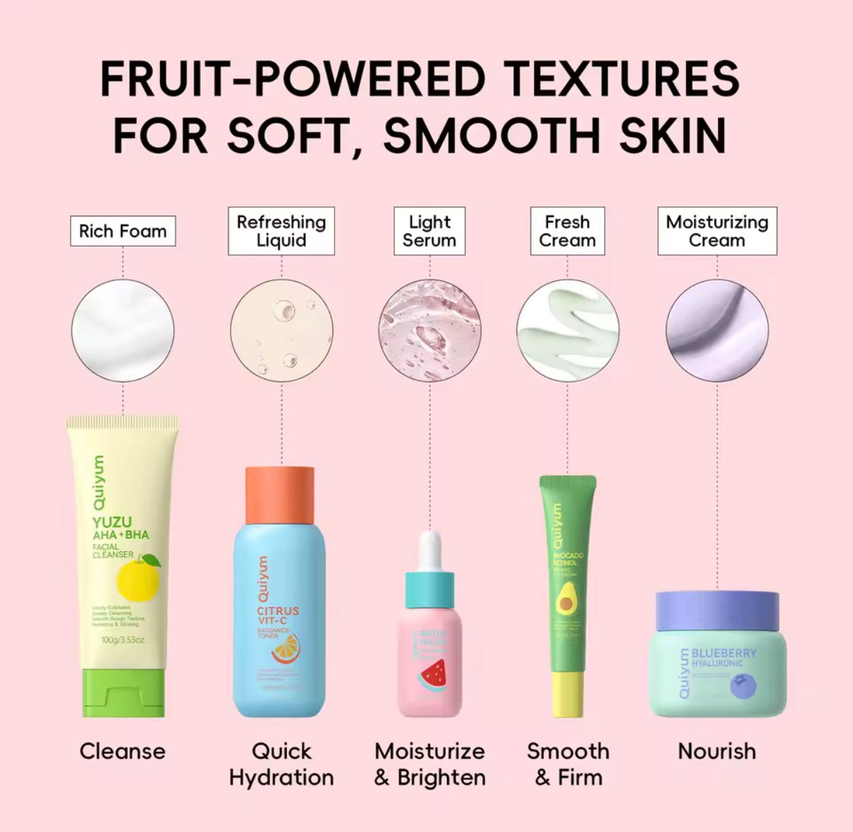 Quiyum Fresh Fruit Full Skin Care Set