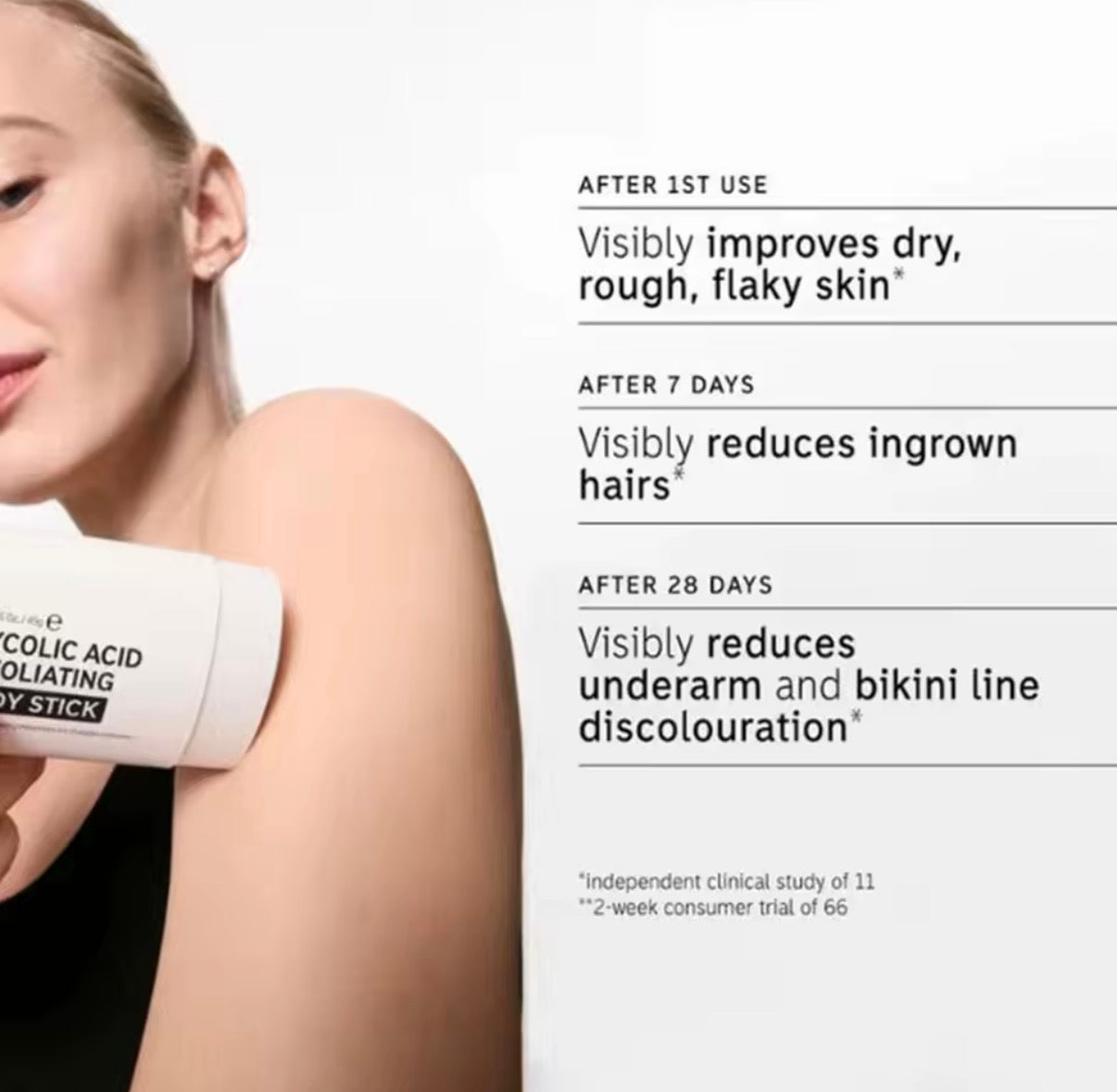 Inkkey Glycolic Acid Exfoliating Body Stick